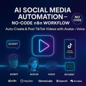 270+ n8n AI Automation Workflows Bundle | PLR & MRR Resell Rights | Done-For-You Business Solutions & AI Integrations