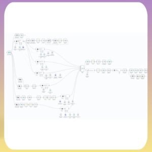 270+ n8n AI Automation Workflows Bundle | PLR & MRR Resell Rights | Done-For-You Business Solutions & AI Integrations