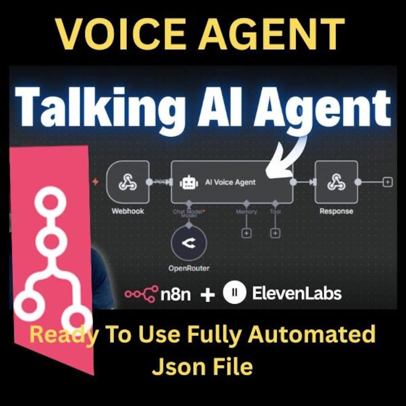 AI Voice Assistant Workflow: n8n & ElevenLabs Automation | JSON Template with PLR & MRR Resell Rights