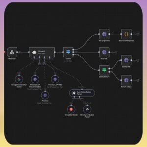 AI Voice Assistant Workflow: n8n & ElevenLabs Automation | JSON Template with PLR & MRR Resell Rights