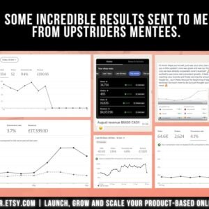 1000+ Digital Product Ideas to Create & Sell | Passive Income Guide with PLR & Master Resell Rights