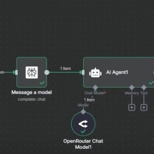 AI Voice Assistant Workflow: n8n & ElevenLabs Automation | JSON Template with PLR & MRR Resell Rights