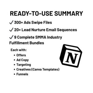 The Ultimate 300+ Business Notion Templates Bundle (PLR & MRR Resell Rights)