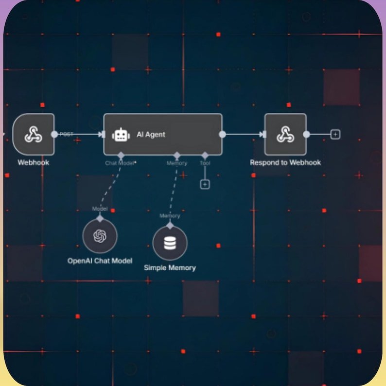 AI Voice Assistant Workflow: n8n & ElevenLabs Automation | JSON Template with PLR & MRR Resell Rights - Image 9