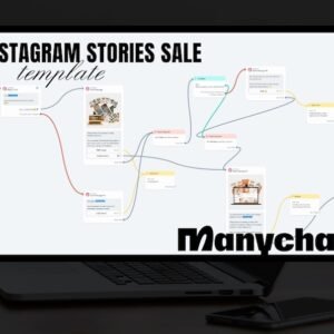 ManyChat Automation Flows Bundle | PLR & MRR Master Resell Rights | Done-For-You Instagram & DM Chatbot Templates