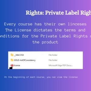 70+ Mindset Video Courses Bundle | Master Resell Rights & PLR Commercial Use