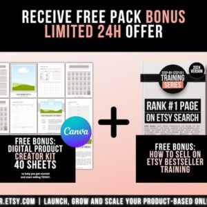 1000+ Digital Product Ideas to Create & Sell | Passive Income Guide with PLR & Master Resell Rights