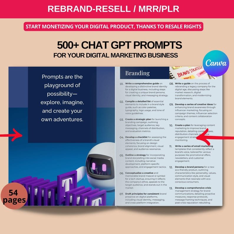 The Ultimate AI Prompt Vault & Course Canva Templates (PLR & MRR Resell Rights) - Image 6