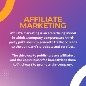300+ Affiliate Marketing PLR eBooks Collection | Master Resell Rights & Commercial Bundle